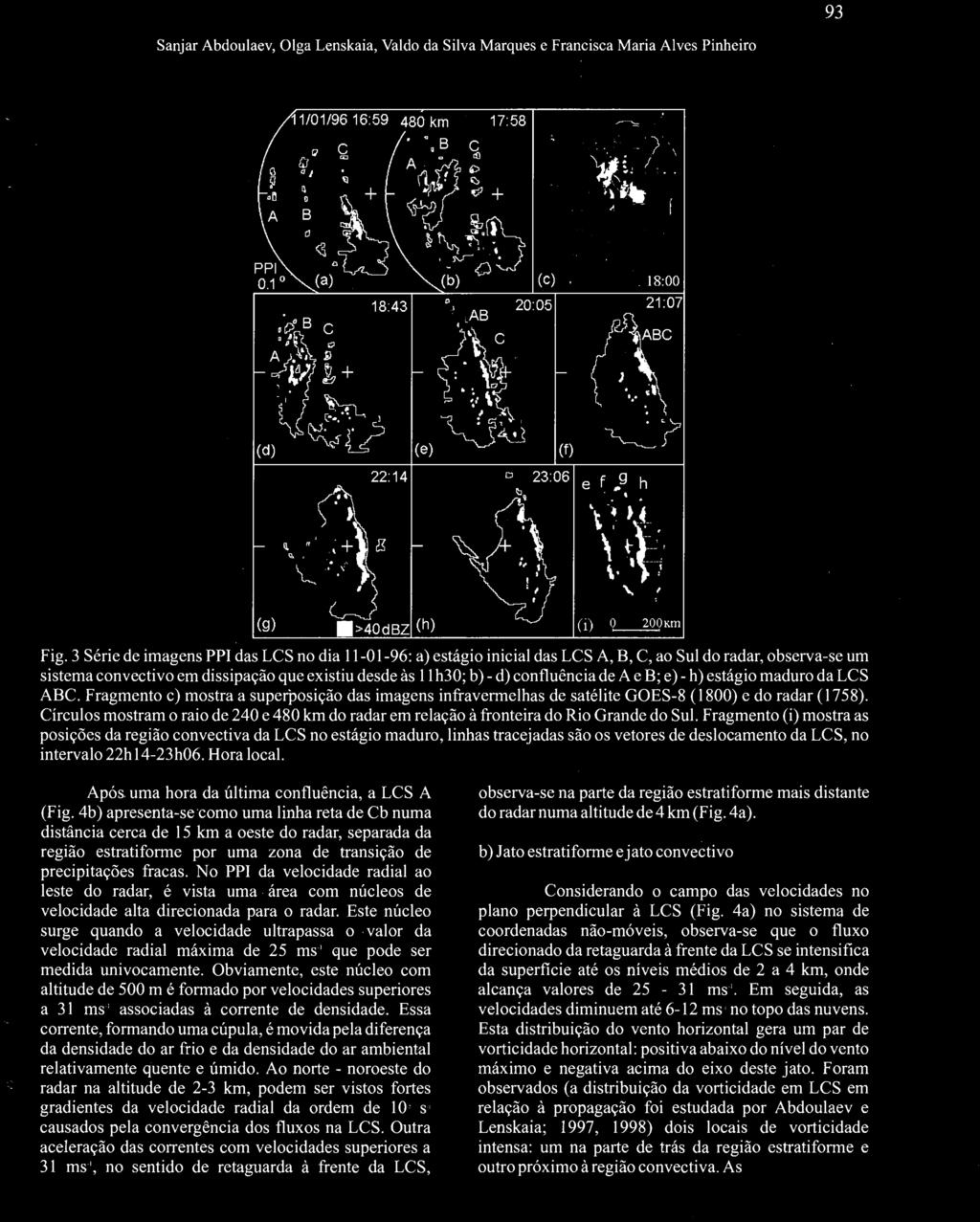 b) Jato estratiforme e jato convectivo Considerando o campo das velocidades no plano perpendicular à LCS (Fig.