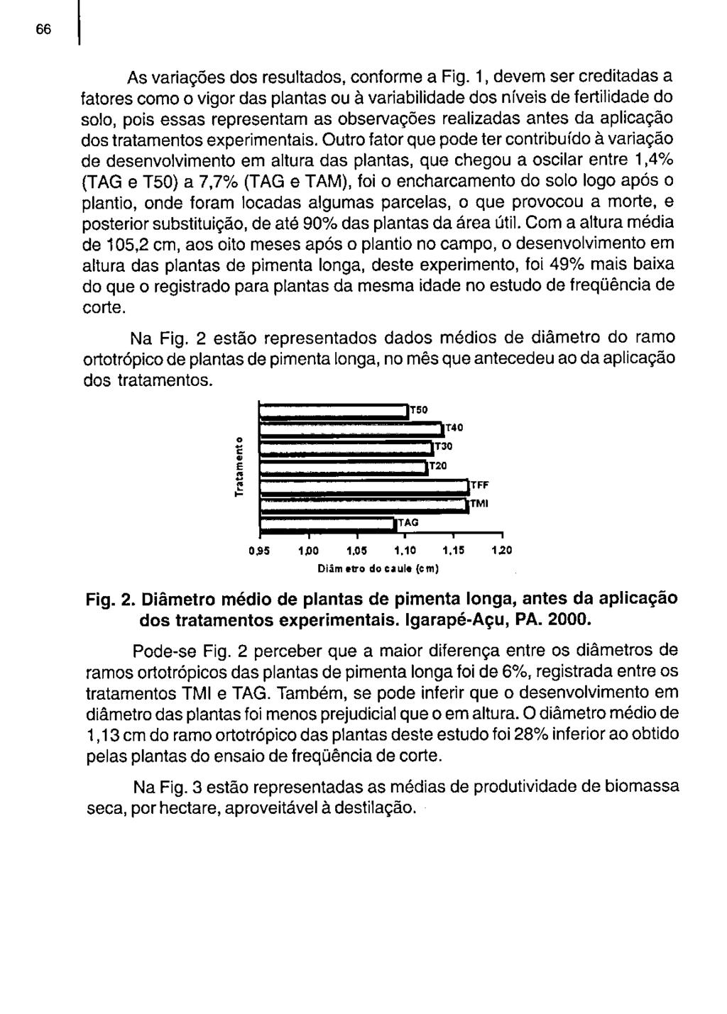 Zâ As variações dos resultados, conforme a Fig.