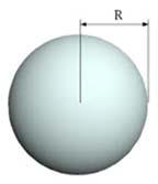 particular: Esfera carregada olocando a carga negativa - no infinito, R Esfera isolada ominando apacitâncias apacitores em Paralelo Os