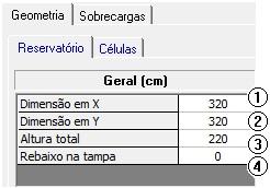 Digite a Dimensão: <320>; (3) Altura total: <220>; (4) Rebaixo na tampa: <0>; Geometria das células A seguir apresentamos os dados