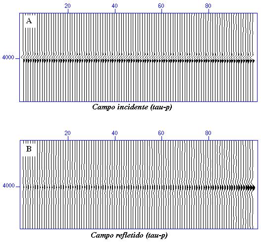 Figura 4.12:A: Detalhes das amplitudes do campo de onda incidente no domínio tau p; B: Detalhes do campo de onda refletido no domínio tau p.