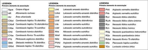 Fonte: Minas Gerais, Mapa de Solos Verificouse a presença dos seguintes tipos de solos na área: LVd4 LATOSSOLO VERMELHO distrófico típico A moderado textura argilosa +