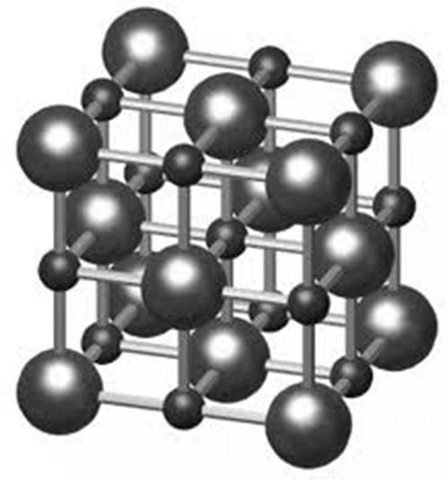 Material Semicondutor Possuem propriedades elétrica especiais - Os