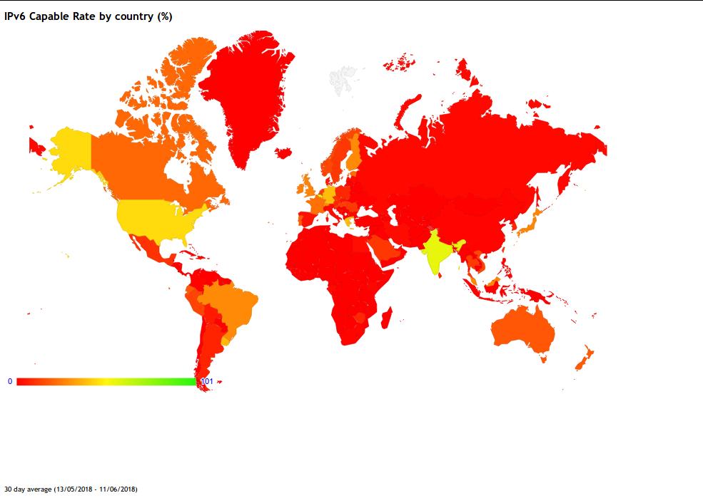 1.2. Justificativa 31 A Figura 4 mostra como está a adoção do IPv6 no mundo, segundo dados estatísticos levantados pela APNIC.