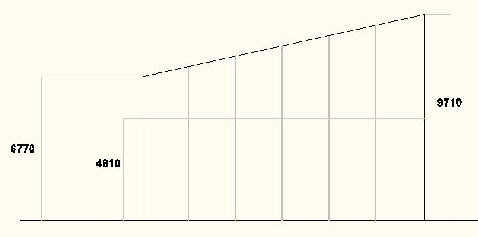 1.3 MEDIDAS DA JANELA EXTERIOR / EXTERIOR WINDOW MEASURES A área de representação fica localizada no patamar inferior da sala e junto à janela. Tem cerca de 35m2.