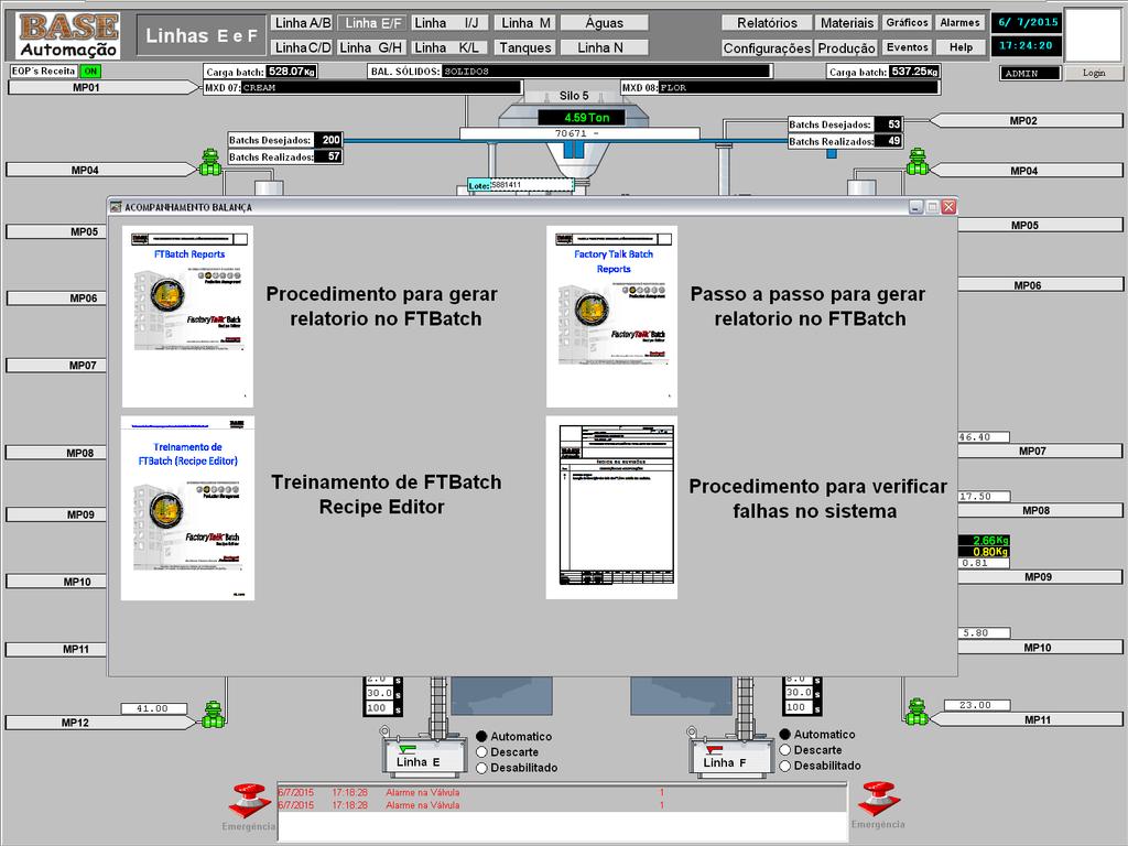 21 Monitoramento das