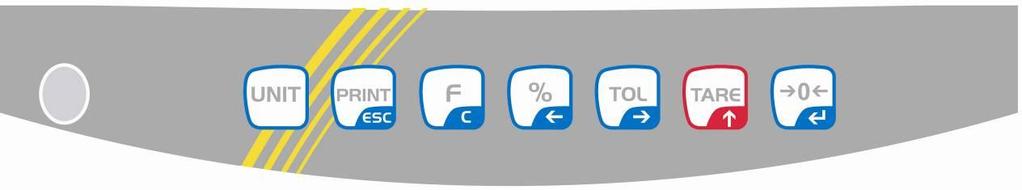 8 Revisão do teclado Tecla Marcação Função UNIT Tecla UNIT Comutação das unidades de pesagem. PRINT ESC Tecla PRINT PRINT Transmissão de dados via interface.