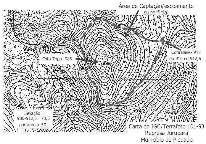 Naturais (DEPRN), a base é a cota mais baixa da área de captação/escoamento superficial da elevação (Fig. 1). Fig. 1. Área de influência e cota de base da elevação, de acordo com o DEPRN.