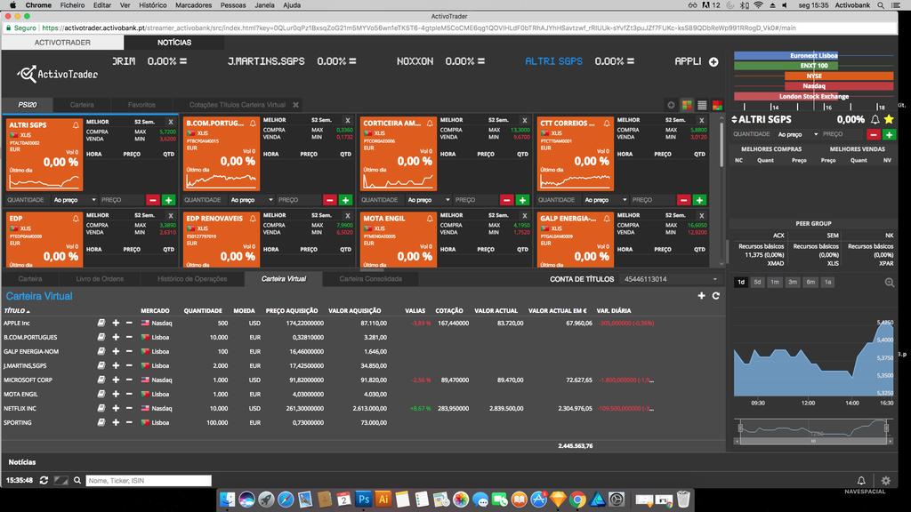 UMA PLATAFORMA PARA INVESTIR EM BOLSA