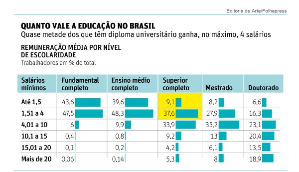 http://www1.folha.uol.com.