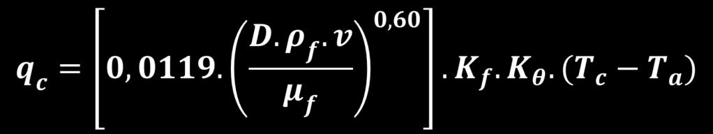 Perda de Energia por Convecção Forçada (qc) v - Velocidade do Vento, em m/s; μf - Viscosidade Filme do Ar, em kg/(m.