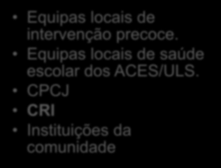 Equipas locais de intervenção precoce.