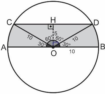 soma do dobro da área do arco AOC com a área do triângulo COD 100 1 0 S 1010 sen10 0 1 0 7 S RESPOSTA: Alternativa 01 0 09 Uma piscina tem o formato de três heágonos regulares congruentes,