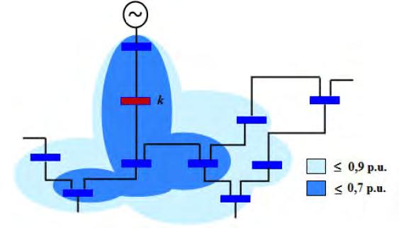 justificativa para tal uso vem da simplicidade e eficiência da ferramenta. O artigo fundamenta a metodologia com base no método de Monte Carlo.