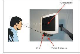 Eyegaze Systems