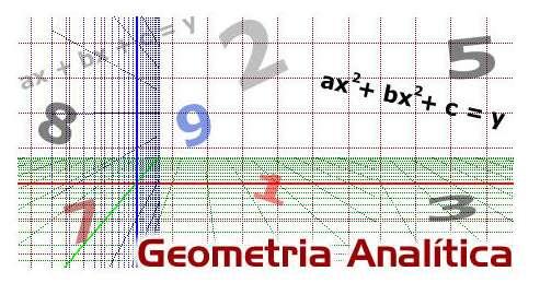 Formação Continuada em MATEMÀTICA Fundação CECIERJ / Consórcio CEDERJ PLANO DE TRABALHO 2 GeoGebra e Representação Geométrica de Conceitos