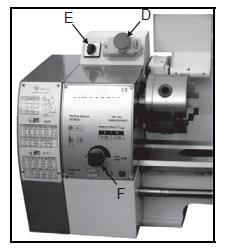 Controlos Interruptor ON / OFF Botão de Emergência (D, Fig. 9) A máquina é ligada e desligada com o botão ON / OFF. Pressione para parar todas as funções da máquina.