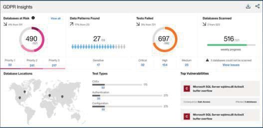 O IBM Security Guardium Analyzer é uma oferta de software como serviço que pode ajudar os gerentes de compliance, gerentes de dados e gerentes de TI a começarem suas jornadas de compliance e