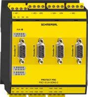 Opção de encomenda: monitorização de eixos segura integrada para até 2 eixos 1 eixo 2 eixos Monitorização segura de eixos no controlador de segurança compacto PSC1-C-100 Monitorização