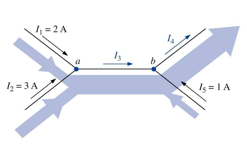 1ª Lei de Kirchhoff