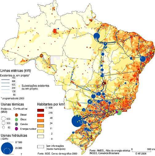 Rede elétrica e