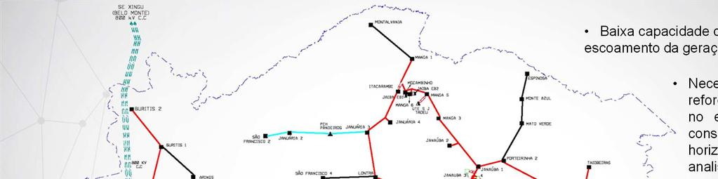 Panorama sistema elétrico de transmissão e distribuição AT - Norte