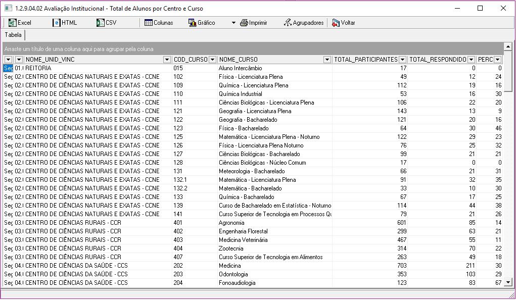 Relatório 1.2.9.04.