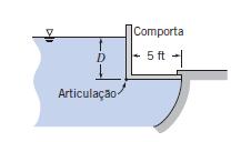 Exemplo (ox 3.63) 6. comporta retangular mostrada na igura abaixo abre-se, automaticamente, quando o nível da água no seu lado esquerdo atinge uma determinada altura.