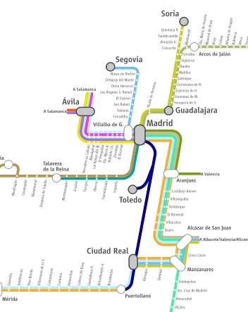O tempo da viagem é importante, mais tem limites. Caso da estação de Ciudad Real (ii) Madrid - Ciudad Real Sº/dia Total Sº ffcc 27 Sº regional AVANT 14 Dia 4 setembro 2014, 5ª feira (www.renfe.
