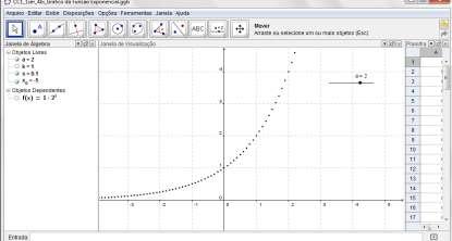 14 Ao se construir o gráfico da Função Exponencial, os alunos perceberão as características principais de uma função deste tipo, fazendo análise de quando a mesma é crescente, ou decrescente.
