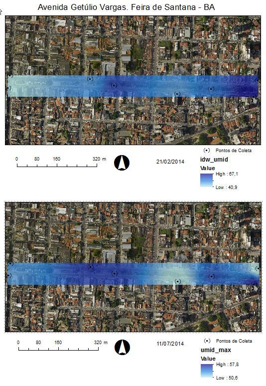 Figura 03 - Variação da umidade relativa do ar Fonte dos dados e elaboração: LIMA, L.B.