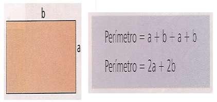 3 - Observe como é feito o cálculo algébrico para representar o perímetro de uma