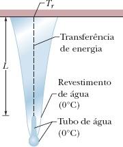 pelo gás de a até c? (Sugestão: Não se esqueça de levar em conta o sinal algébrico dos dados.) Figura 18-54 Problema 75.