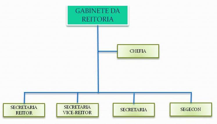 ANEXO DA RESOLUÇÃO UNIV N 40, DE