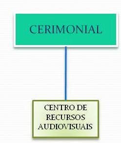 ANEXO DA RESOLUÇÃO UNIV N 40, DE