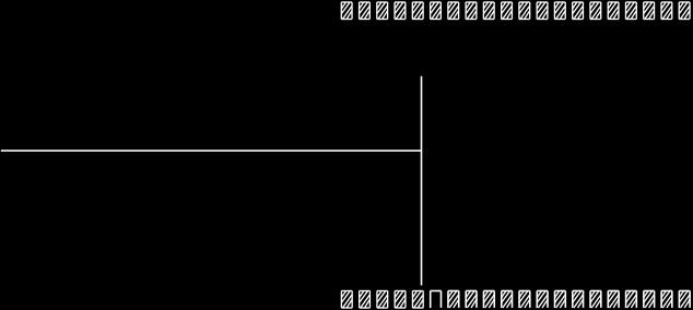3- Na matriz, apenas os pontos negros grandes e pequenos em (00+, 00) e (00+, 01) estão acesos. Indica o estado de serviço e ligação dos aparelhos de ar condicionado com os endereços de 00 e 01.