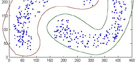 calculado, calculamos na seqüência: d ()() = min{d ()(), d ()() } = d ()() = 8 d () = min{d,d } = d = obtendo a seguinte matriz: D = 8 propriedade anterior!