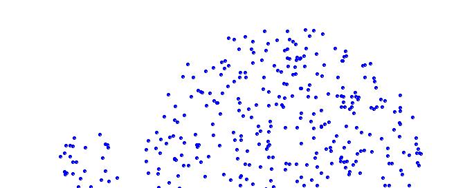 Características do Complete Linkage Menos sensível a ruído, mas Como Comparar os Clusters?