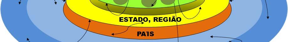 inteligência do contexto Reconstruir a arquitetura das