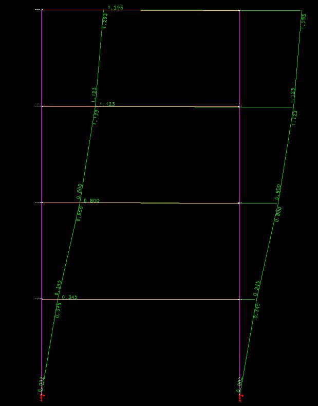 57 Figura 20 - Pórtico Espacial ELU, deslocamentos horizontais na direção 0º- 180º Fonte: Autoria Própria, adaptado CAD/TQS.