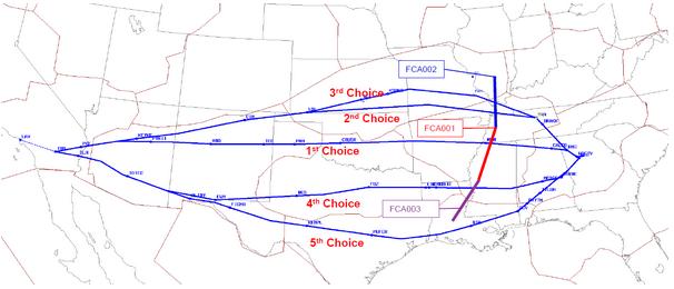 ao National Airspace System (NAS) [14].