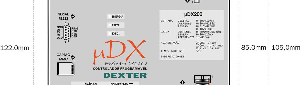 Fixação mecânica do Controlador µdx200 e Expansões µdx210 Fixação pelo fundo do µdx200/µdx210 Perfil baixo, próprio para gabinetes de pouca profundidade.