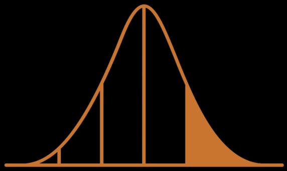 Probabilidade de significância (-valor) Invés de se definir arbitrariamente um valor ara α, um rocedimento alternativo consiste em determinar a robabilidade de significância, ou -valor do teste.