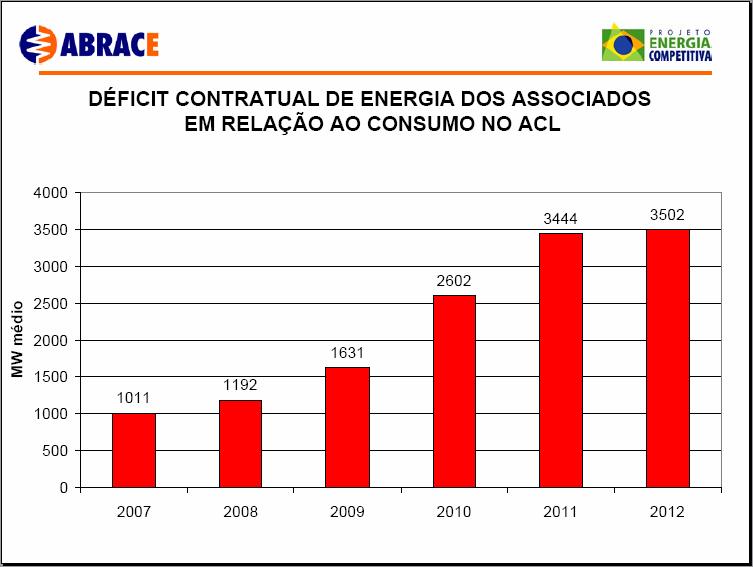 Fonte: Patrícia Arce, 8 o