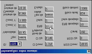 93 Figura 32 - Informações sobre o Usuário Figura 33 - Deslocamento dos