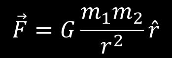 Leis da Física A matemática é a linguagem formal da ciência.