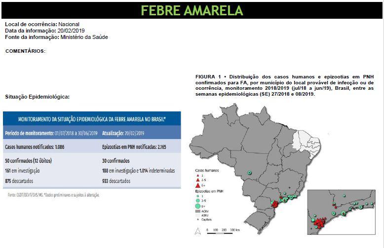 Cobertura vacinal em < 1 ano PARANÁ: 74%