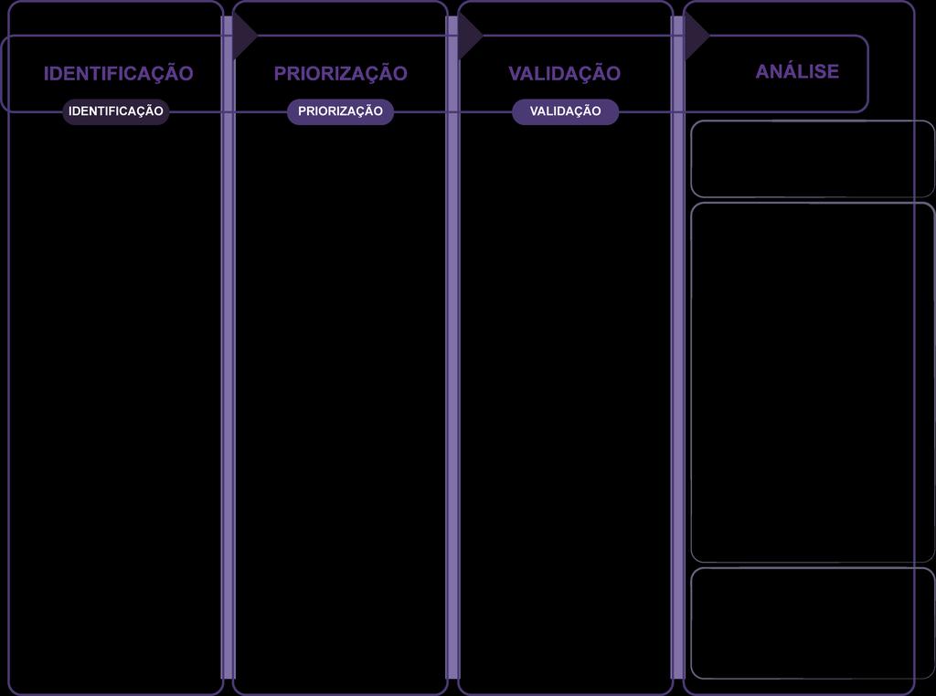 RELATÓRIO DE SUSTENTABILIDADE 2017 107 para definição do conteúdo do