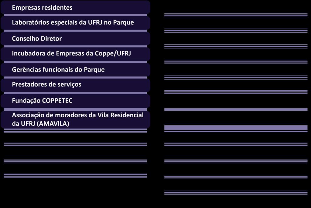 RELATÓRIO DE SUSTENTABILIDADE 2017 108 Para saber mais sobre a lista de todos os tópicos materiais identificados no processo de definição do conteúdo do relatório, acesse o Relatório de