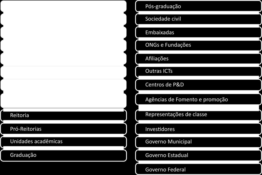 pdf Também destacamos ao longo do relatório os temas que possuem relação com os Objetivos de Desenvolvimento Sustentável (ODS), parte integrante da Agenda 2030 para o Desenvolvimento Sustentável